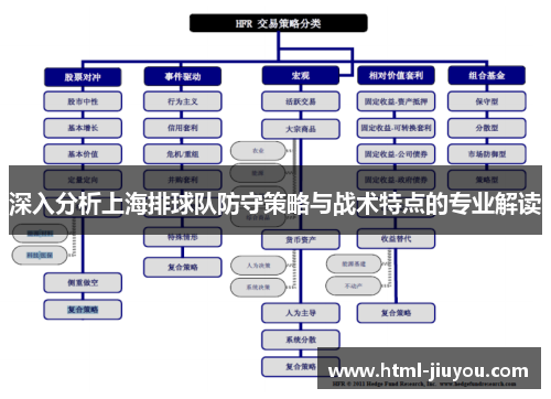 深入分析上海排球队防守策略与战术特点的专业解读